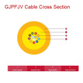 Câble optique à fibre optique tampon de distribution (GJPFJV)